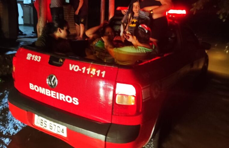 Chuva Exposa Fragilidade em Ubatuba