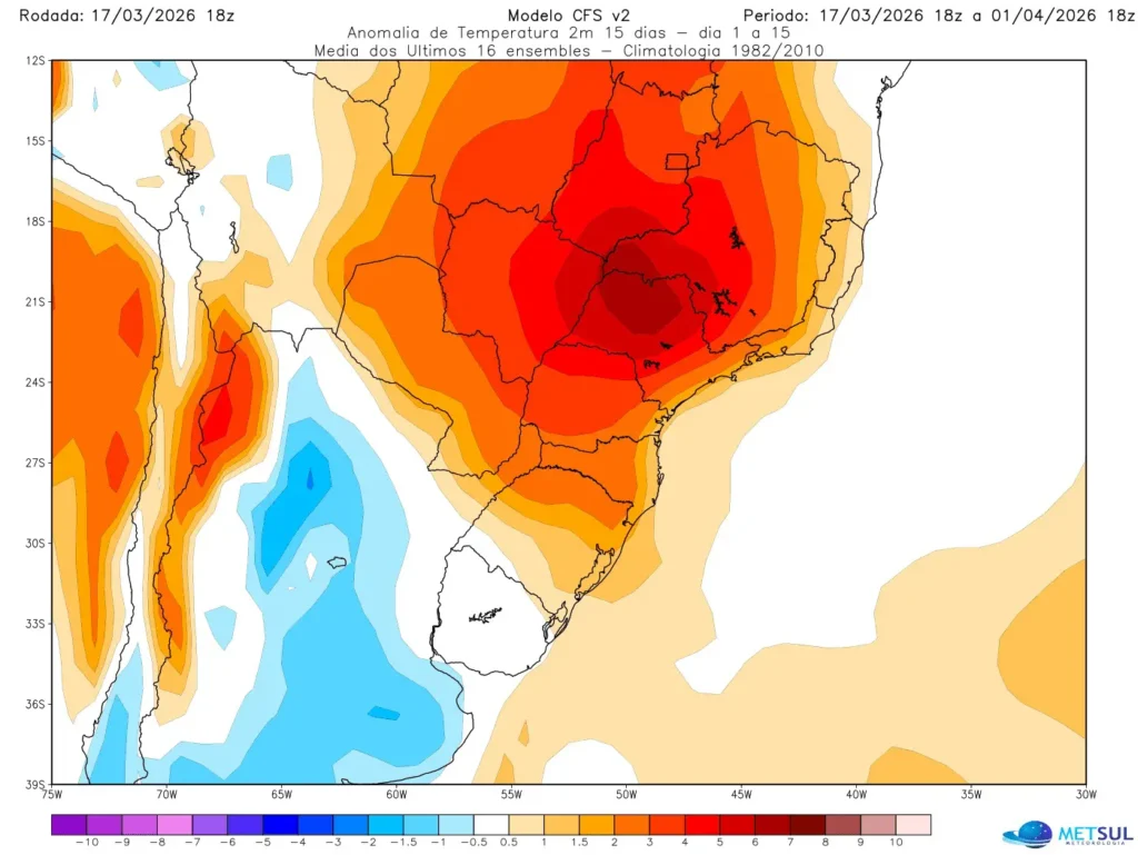 Calor persiste no início do outono e mantém clima de verão no Litoral Norte