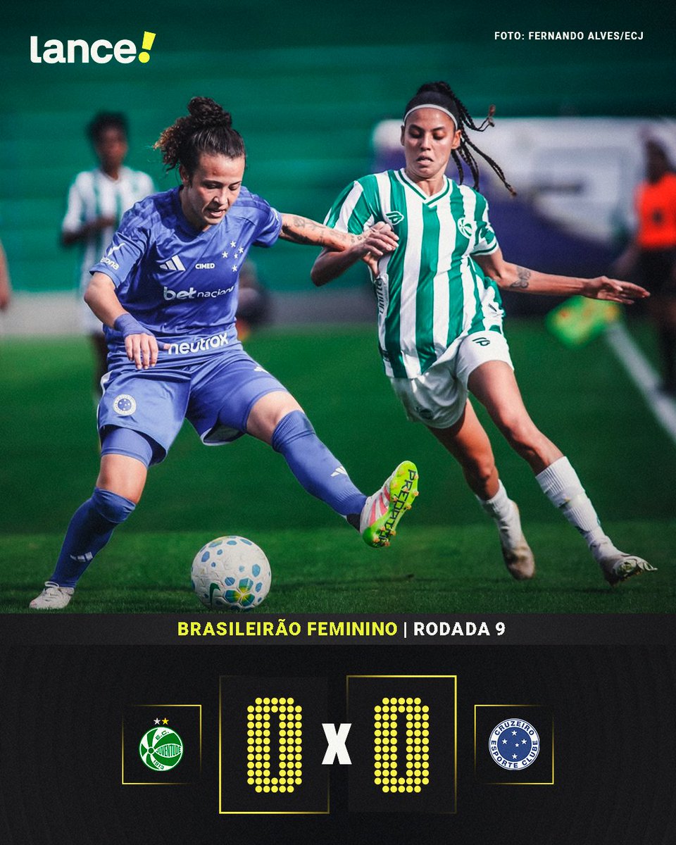 Juventude e Cruzeiro empatam no Brasileirão Feminino