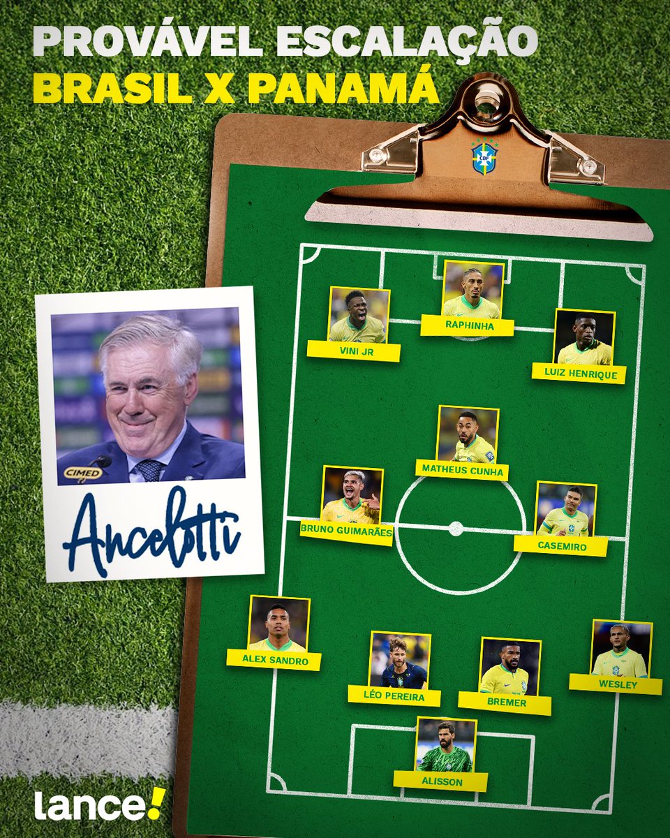 Seleção estreia titulares contra Panamá domingo