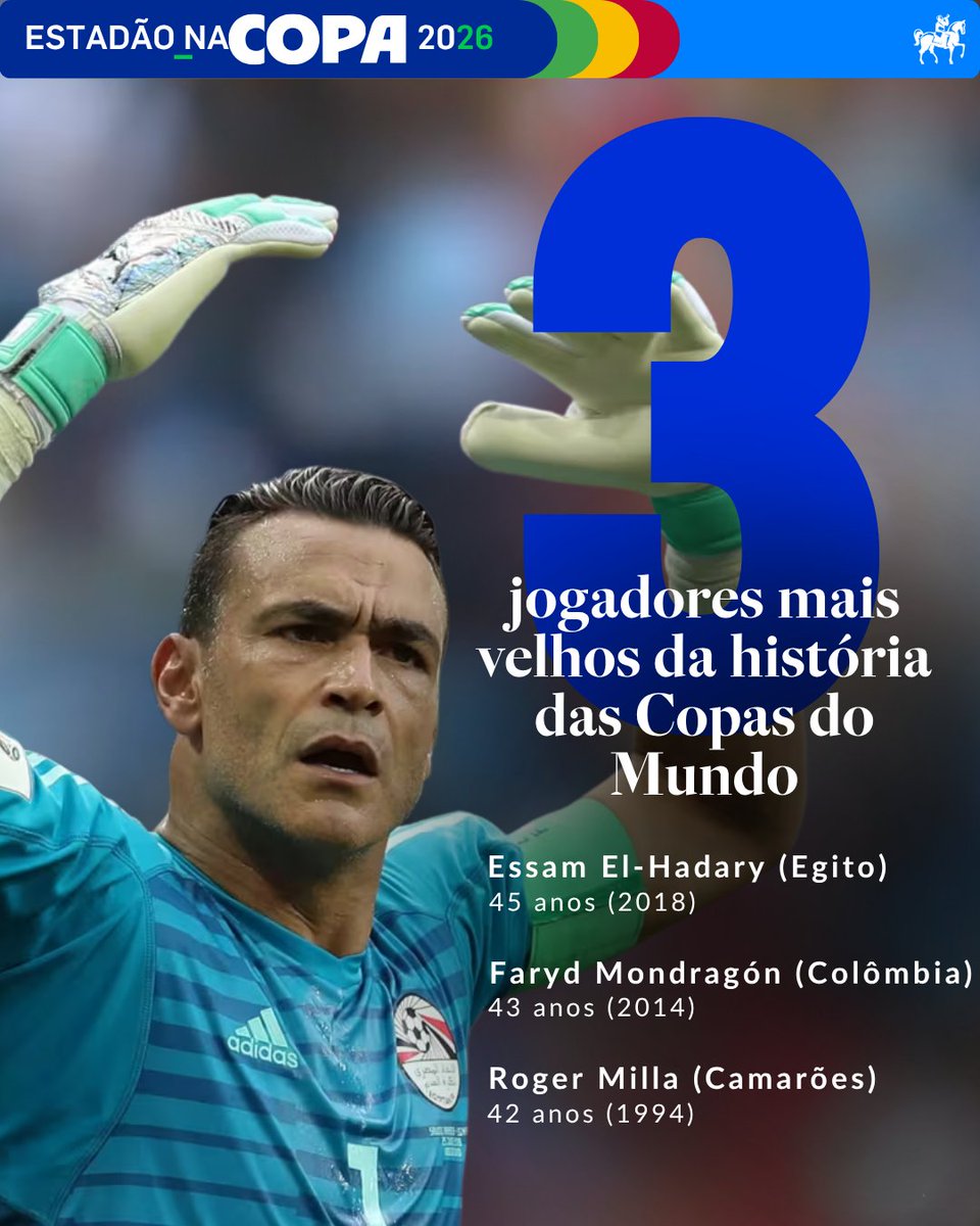 Essam El‑Hadary torna‑se atleta mais velho na Copa