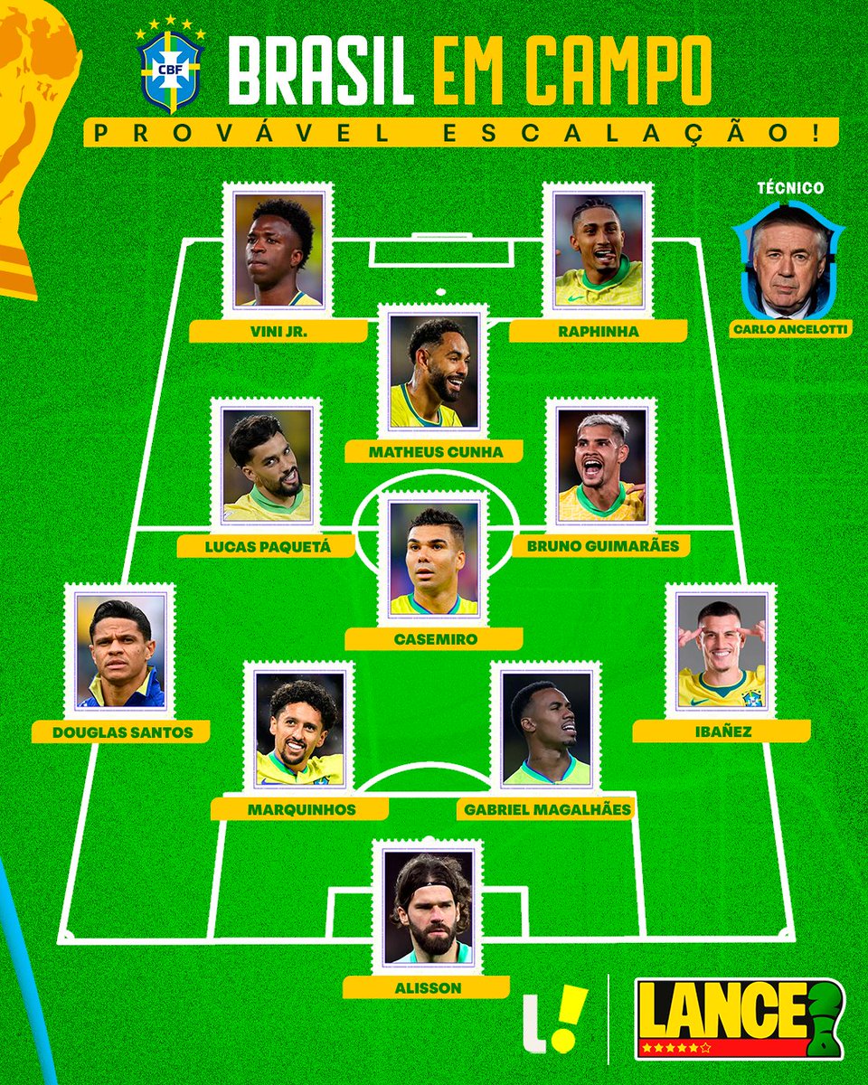 Ancelotti define formação ideal para Brasil
