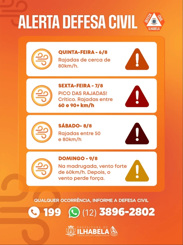 Ilhabela alerta para ventos acima de 80 km/h