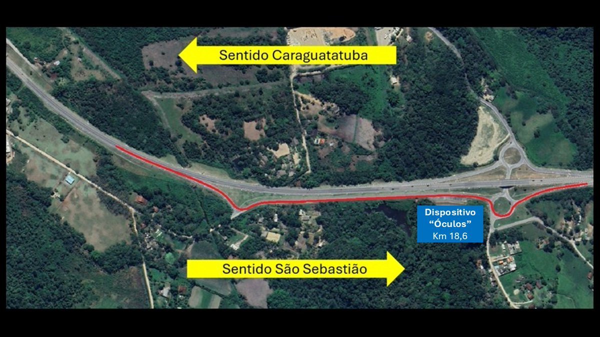 Obras no Contorno Sul desviam tráfego em São Sebastião