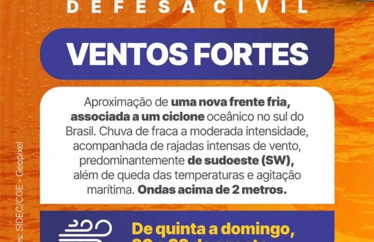 Frente fria traz ventos fortes e agitação marítima