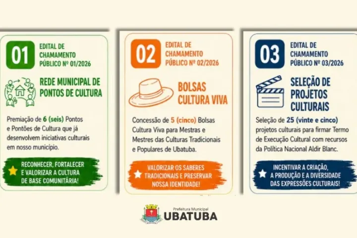 Fundart prorroga inscrições para editais culturais