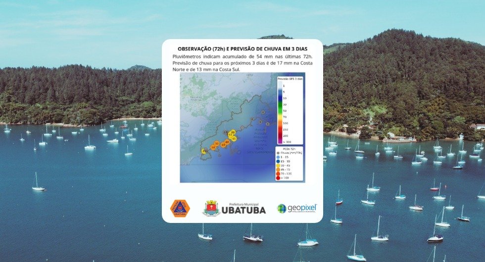 Ubatuba terá tempo instável na semana de comemoração dos 389 anos