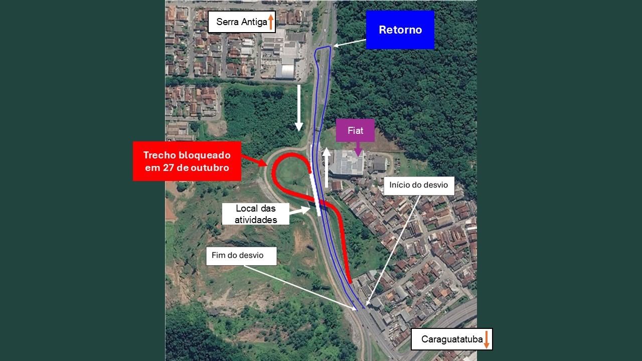 Viaduto km 82 de Caraguatatuba será bloqueado para reparos