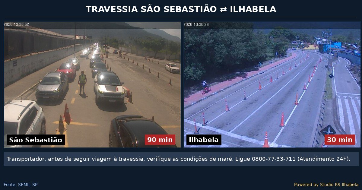Travessia de Balsa Agora