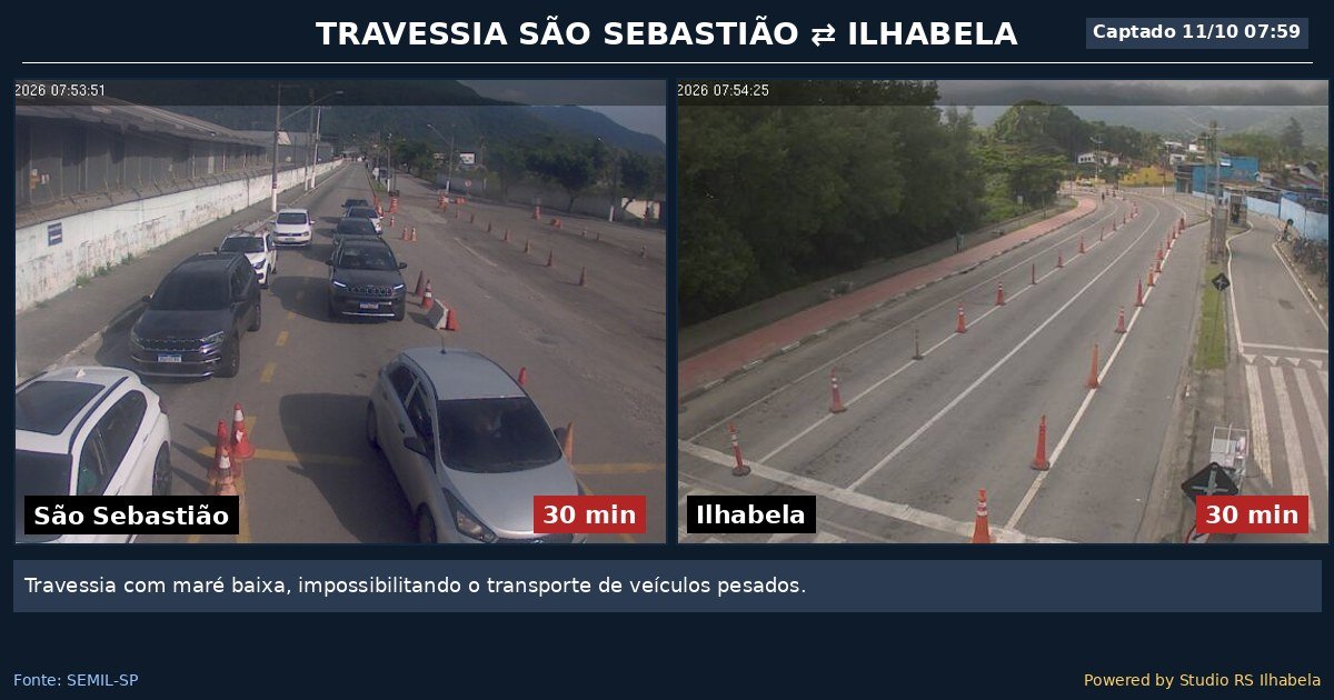 Travessia de Balsa Agora