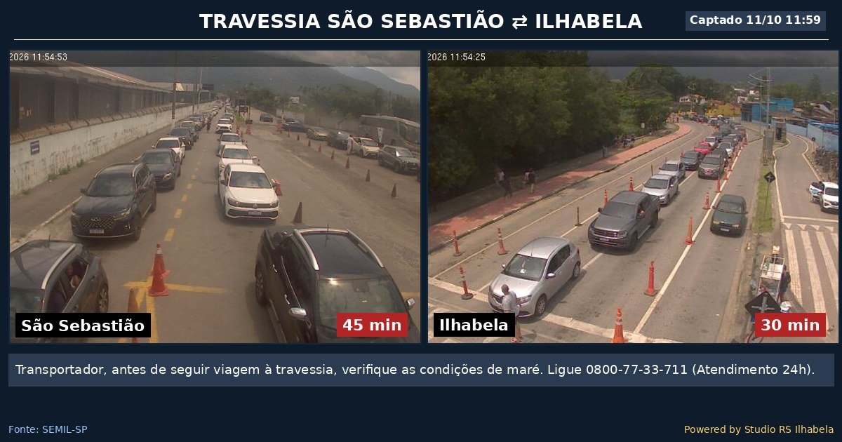 Travessia de Balsa Agora