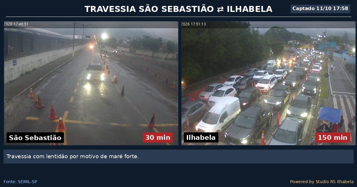 Travessia de Balsa Agora