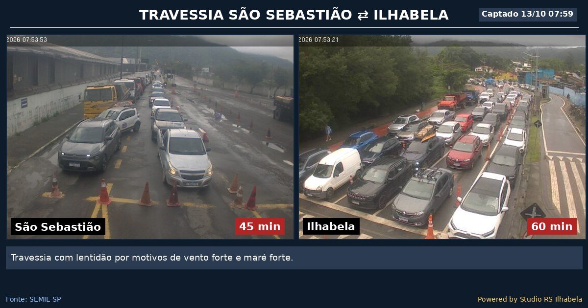Travessia de Balsa Agora