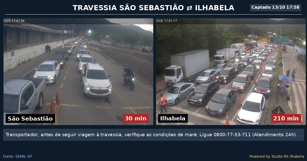 Travessia de Balsa Agora