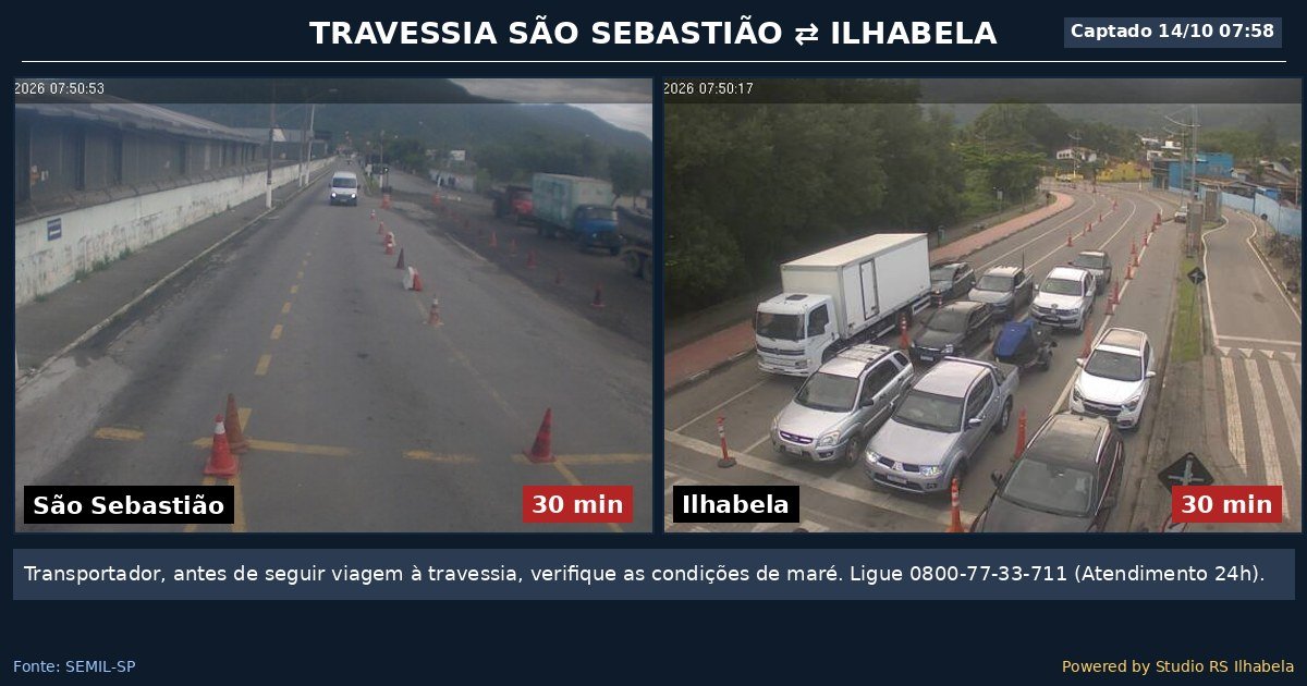 Travessia de Balsa Agora