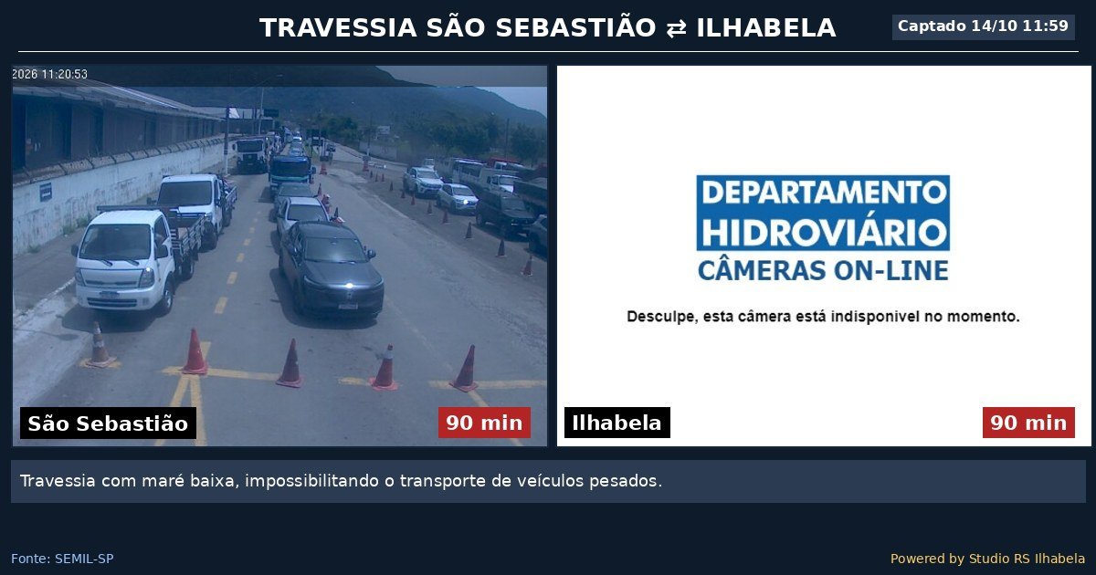 Travessia de Balsa Agora