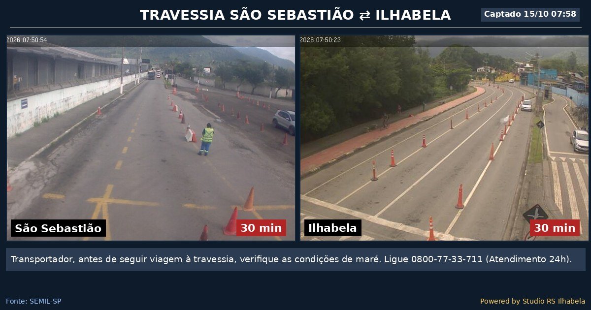 Travessia de Balsa Agora