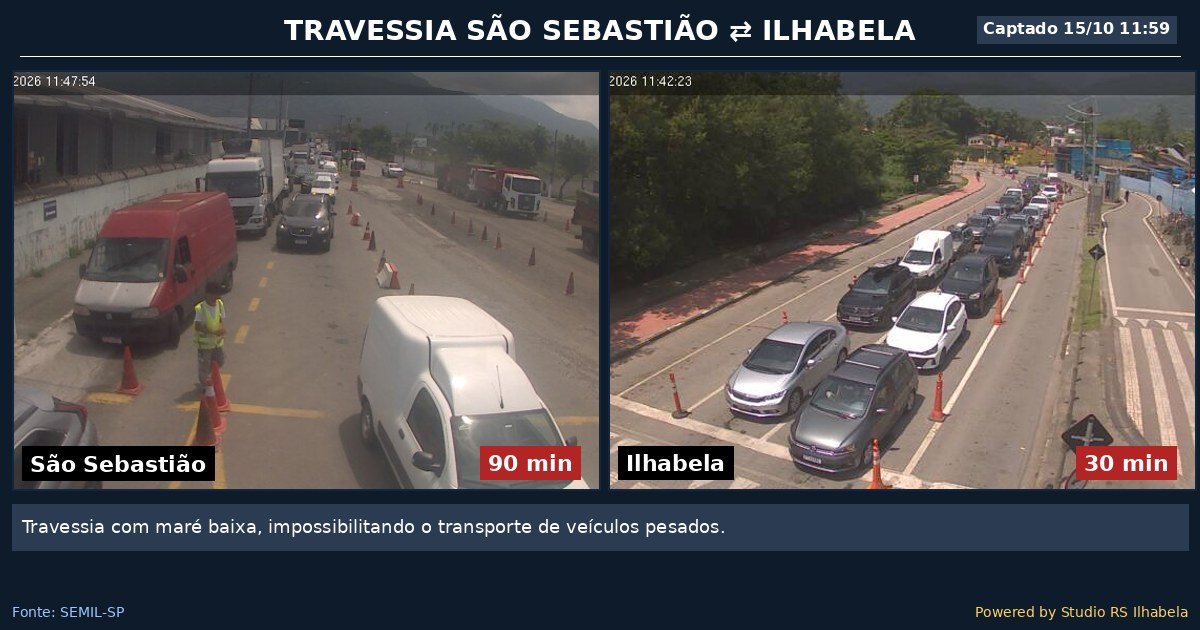 Travessia de Balsa Agora