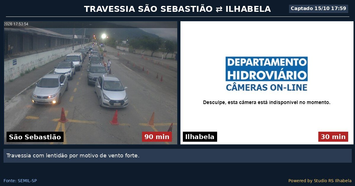 Travessia de Balsa Agora