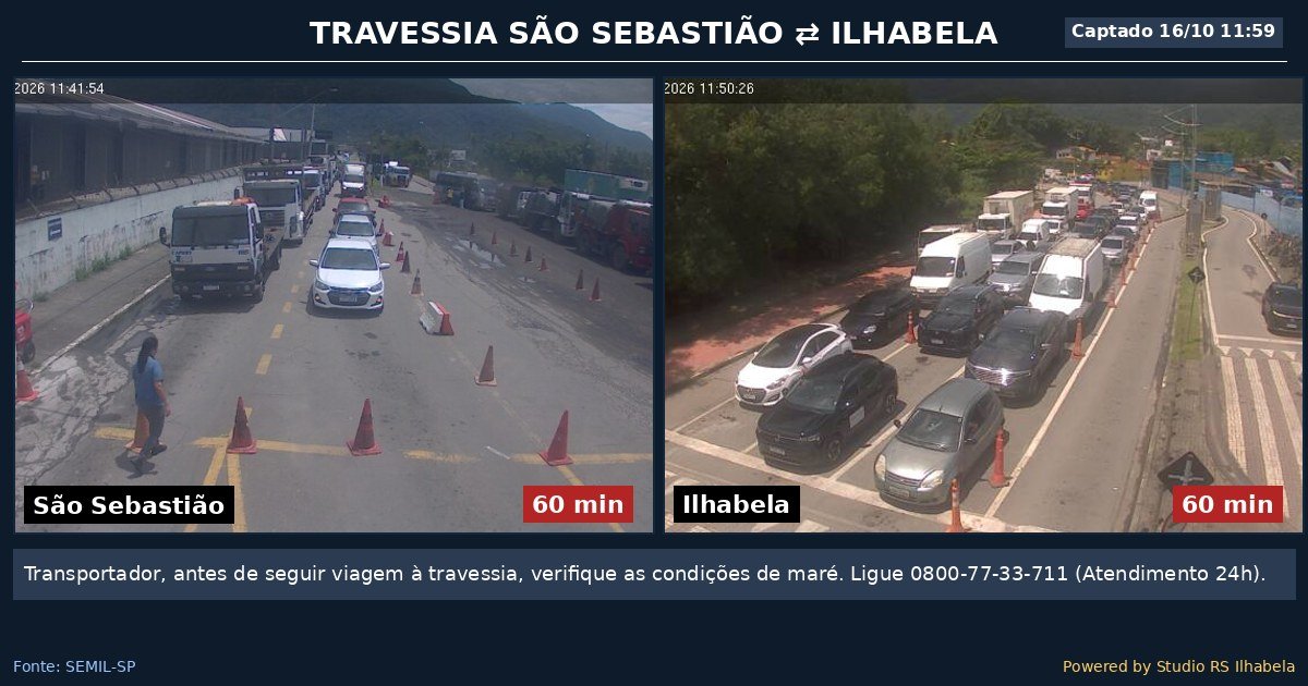 Travessia de Balsa Agora