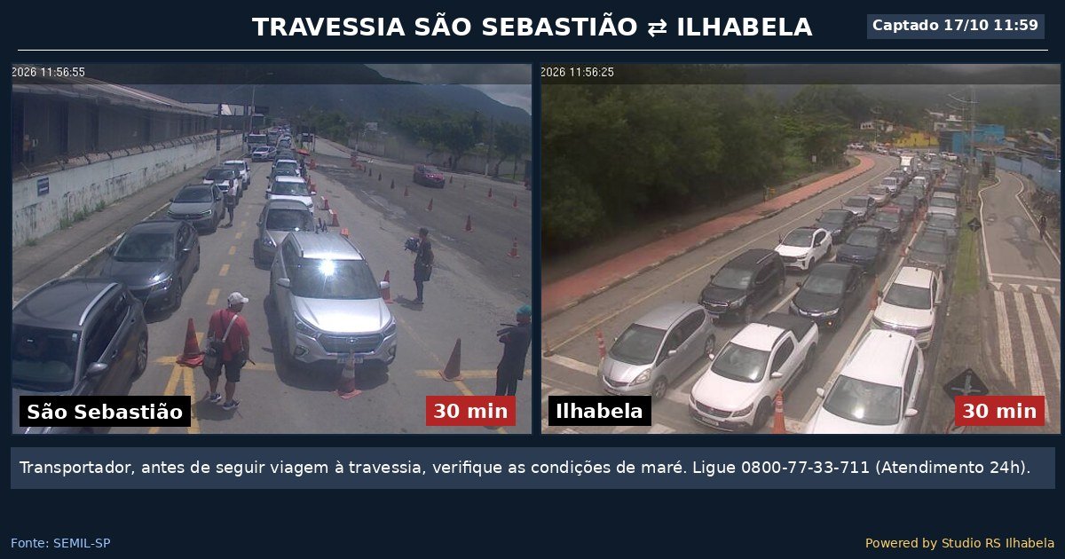 Travessia de Balsa Agora