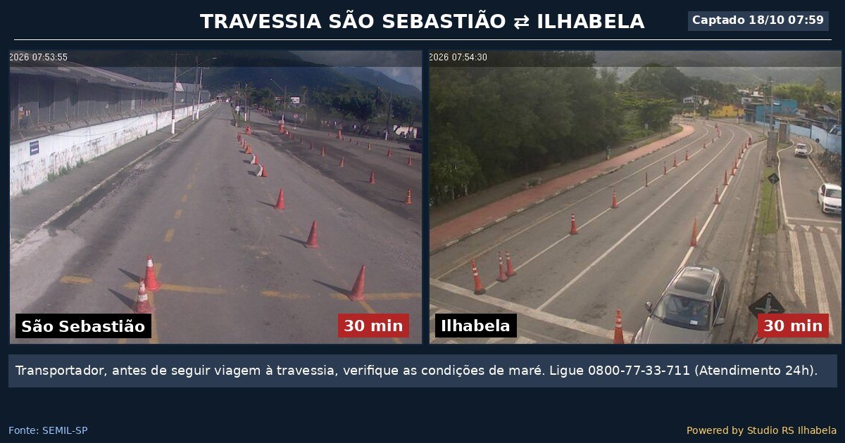 Travessia de Balsa Agora