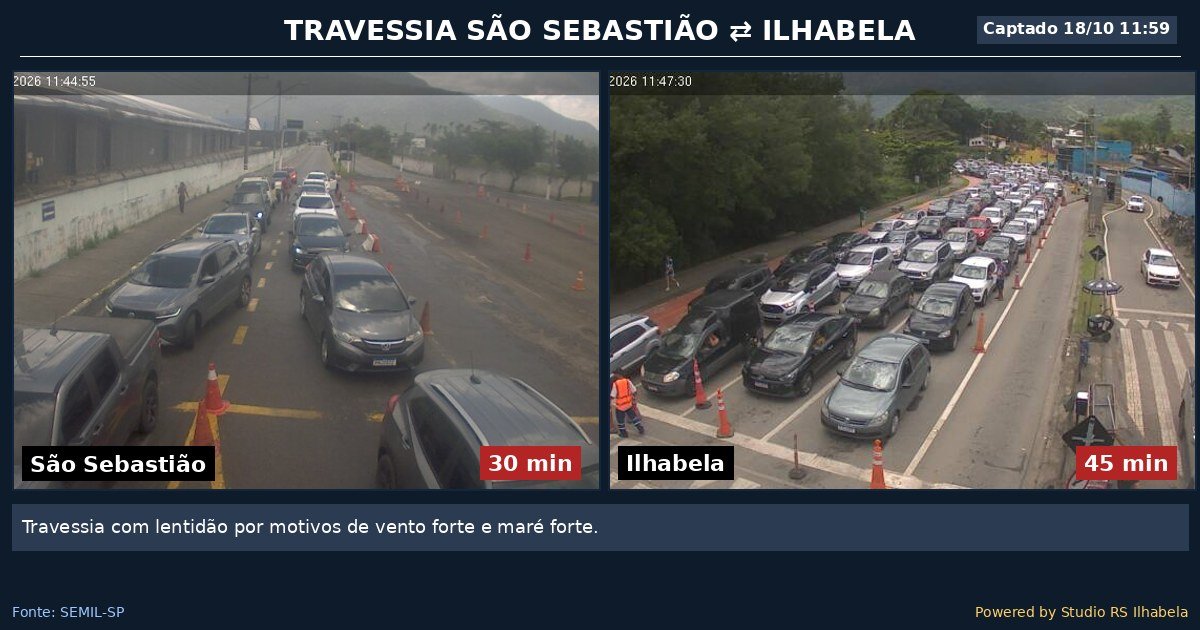 Travessia de Balsa Agora