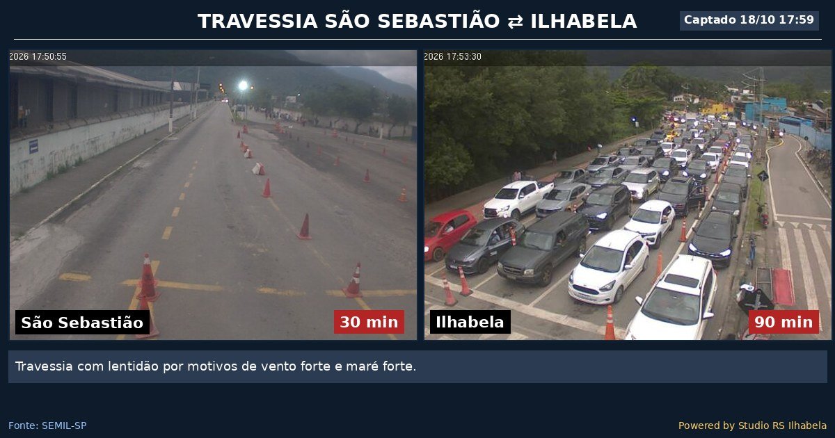 Travessia de Balsa Agora
