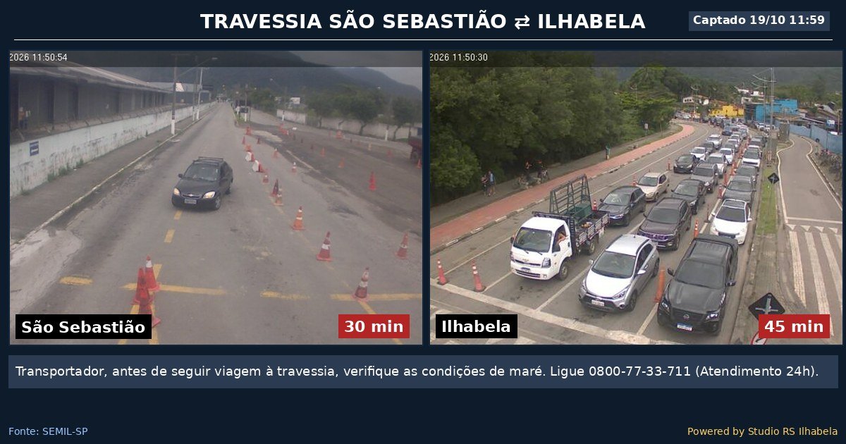 Travessia de Balsa Agora