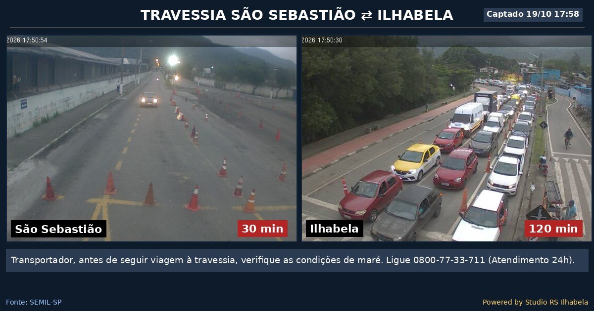 Travessia de Balsa Agora