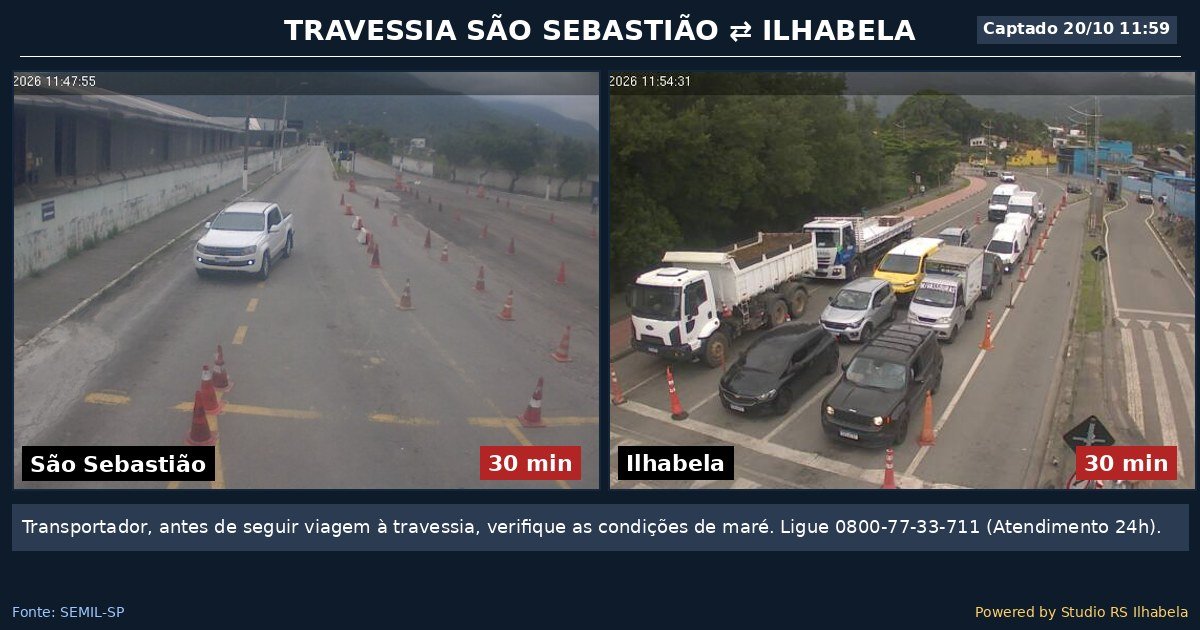 Travessia de Balsa Agora