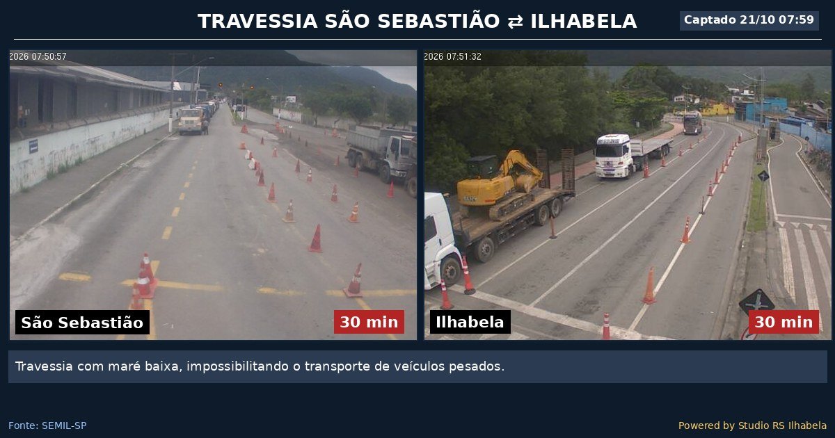 Travessia de Balsa Agora
