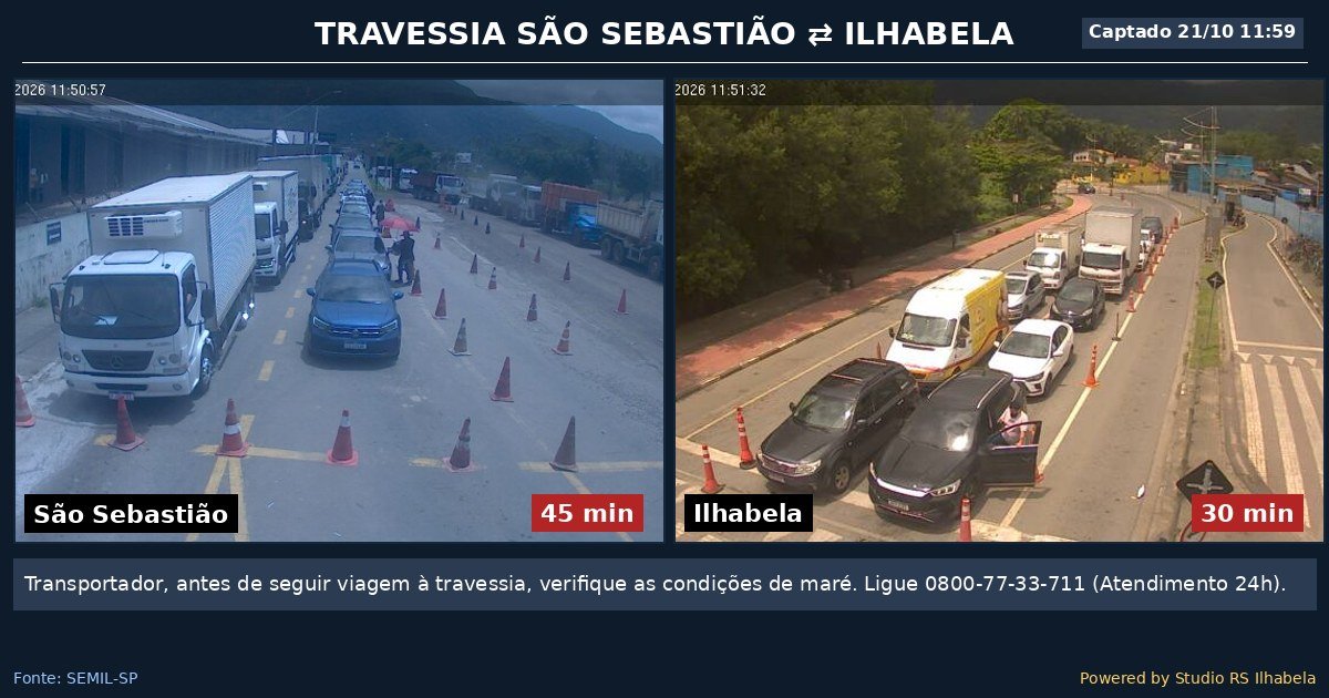 Travessia de Balsa Agora