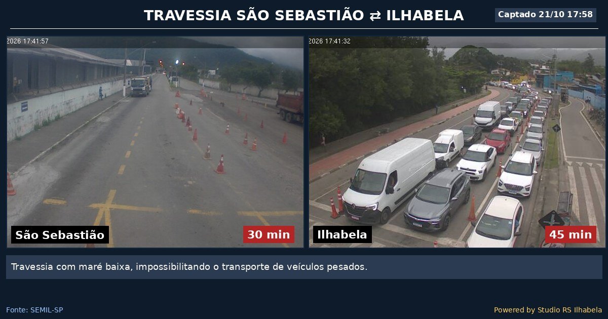 Travessia de Balsa Agora