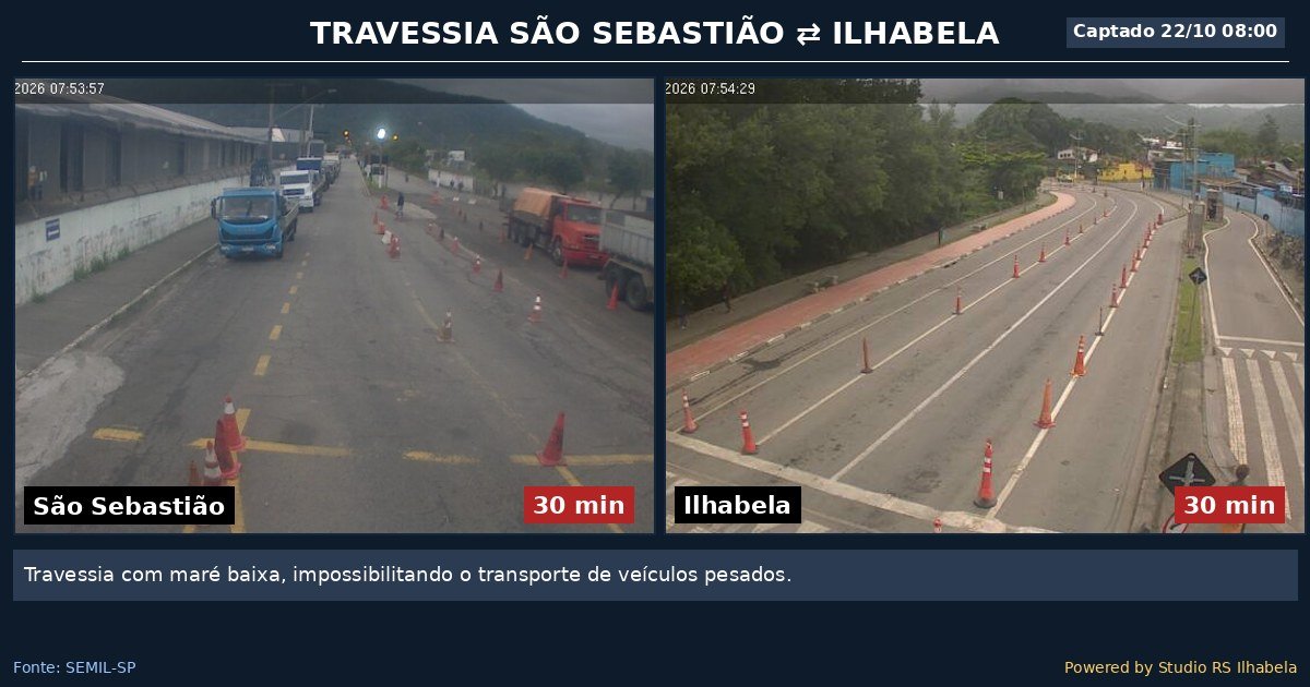 Travessia de Balsa Agora