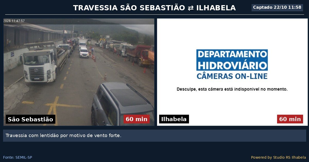 Travessia de Balsa Agora