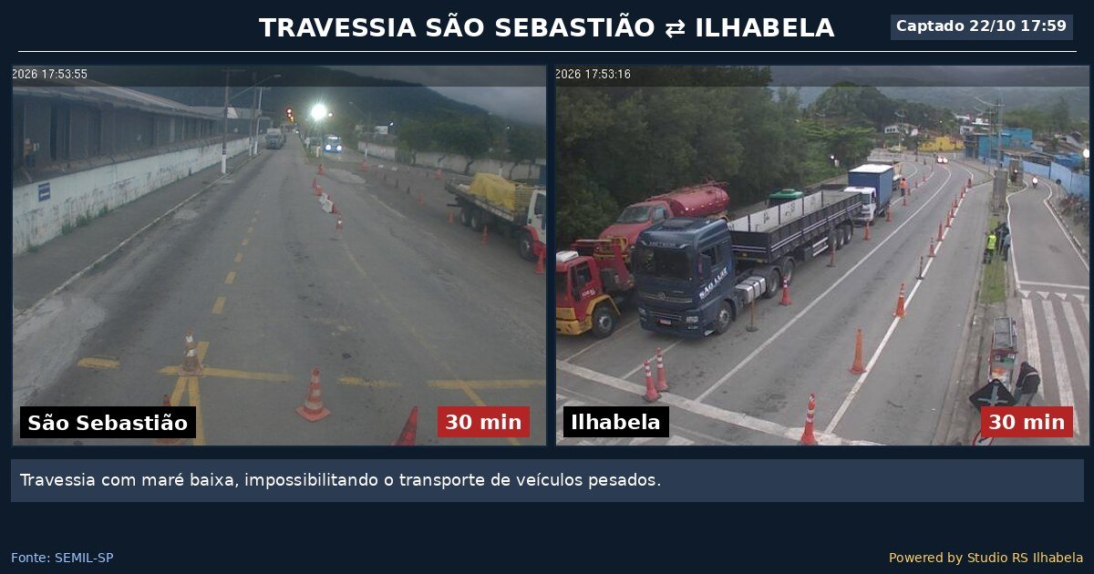 Travessia de Balsa Agora