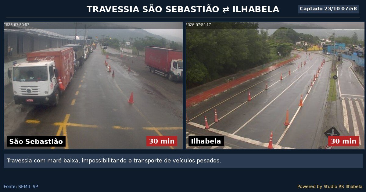 Travessia de Balsa Agora