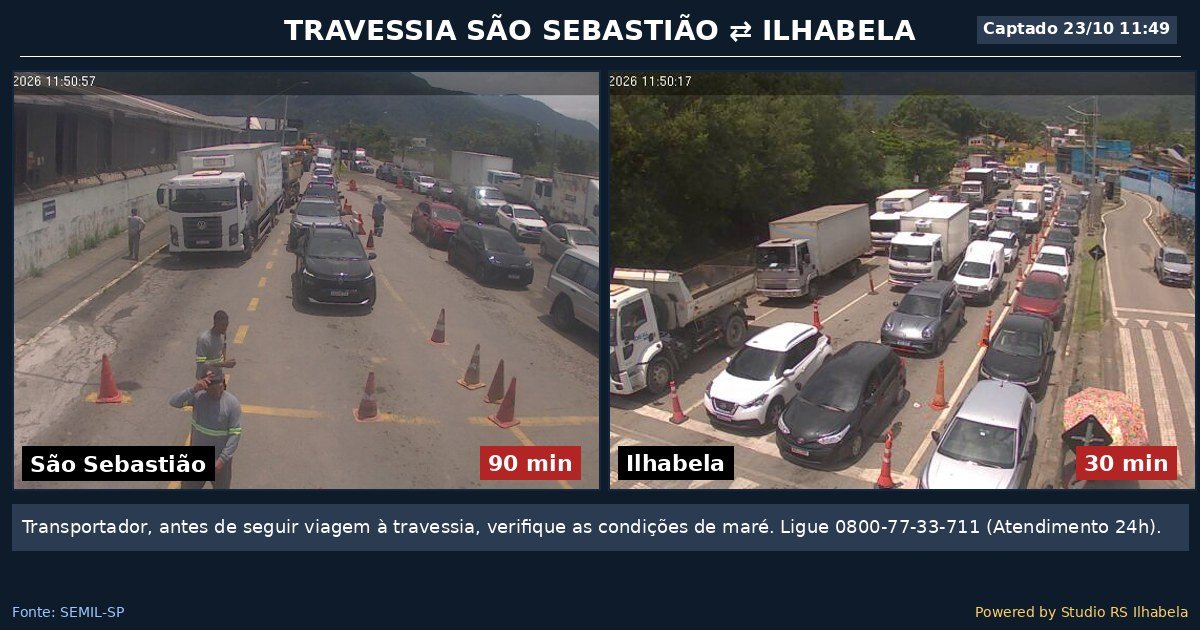 Travessia de Balsa Agora