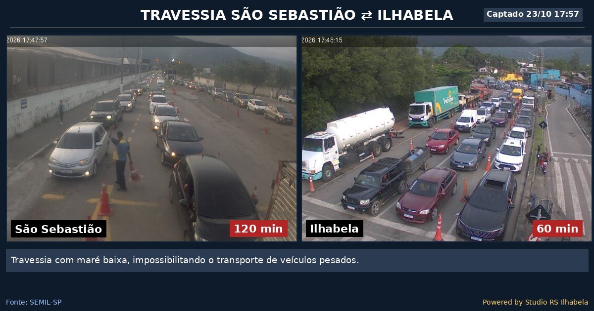 Travessia de Balsa Agora
