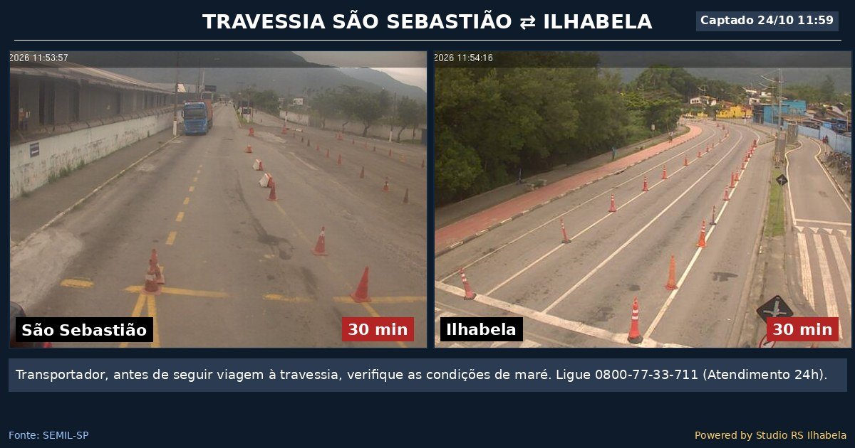 Travessia de Balsa Agora